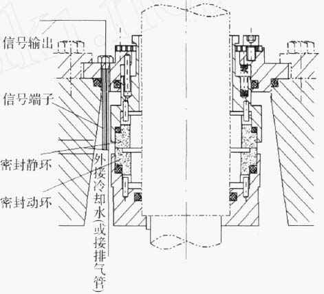 乐投体育-乐投(中国)一站式服务平台,佛山水泵厂,乐投体育-乐投(中国)一站式服务平台
