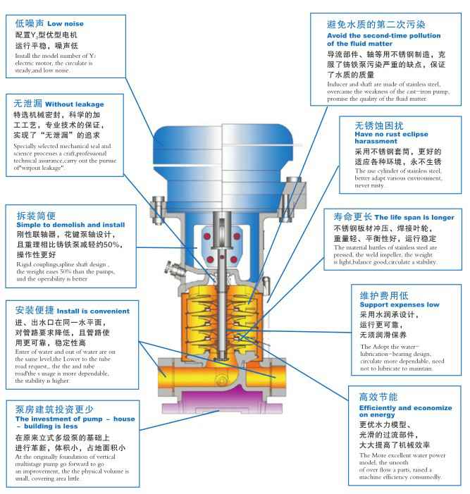 乐投体育-乐投(中国)一站式服务平台,佛山水泵厂,乐投体育-乐投(中国)一站式服务平台